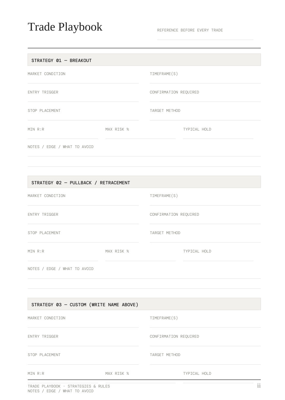 Trade playbook with three strategy blocks and a pre-trade checklist
